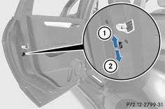 schéma de verrouillage de porte arrière d'une voiture